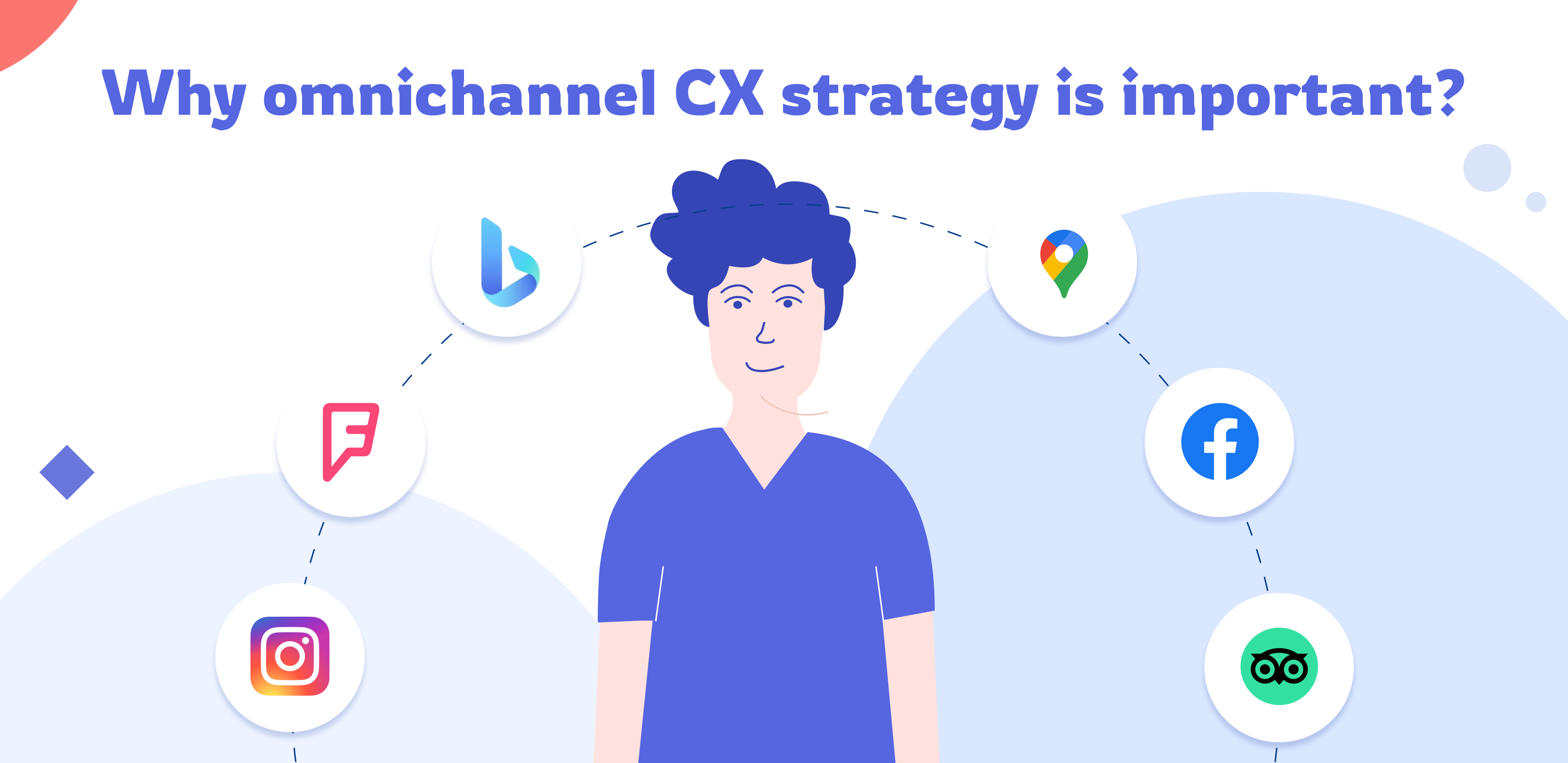 Omnichannel Customer Experience Strategy: why do you need that?