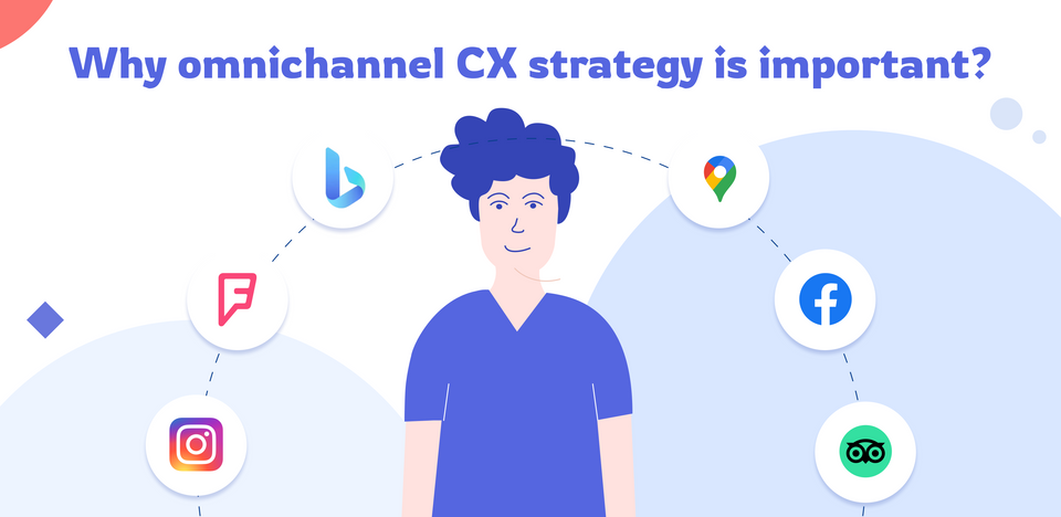 Omnichannel Customer Experience Strategy: why do you need that?