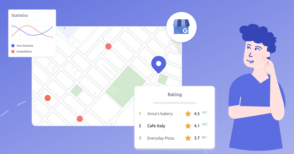 GCC HoReCa: Research of the Digital Presence & Reputation on Google Maps